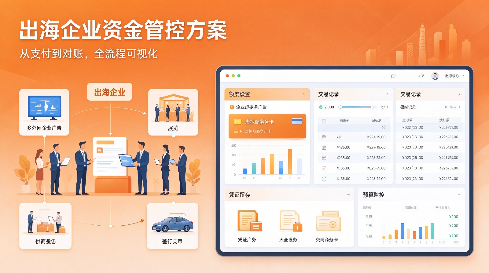 扬帆出海，资金先行：企业虚拟商务卡助力出海企业重塑全球资金管控